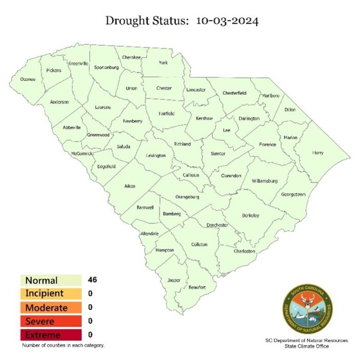 No remaining drought in SC following Helene’s rain